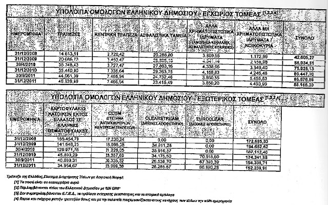 ΠΑΥΛΟΠΟΥΛΟΣ 2