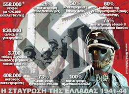 ναζι χχ
