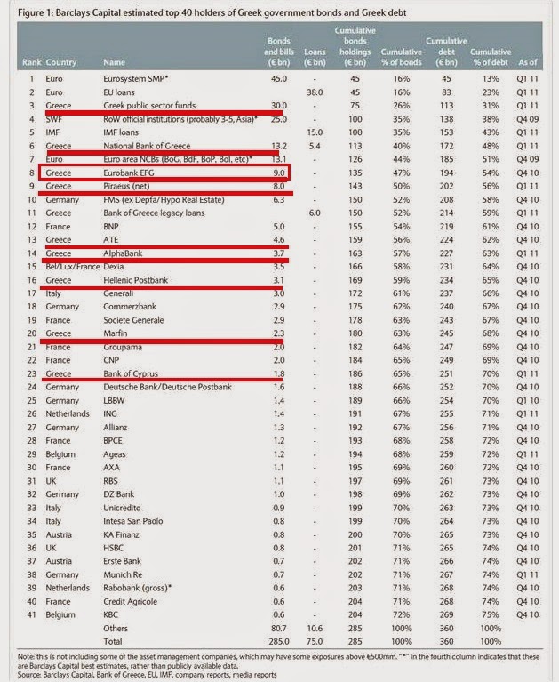 ΕΛΛ.ΟΜΟΛΟΓΑ20111