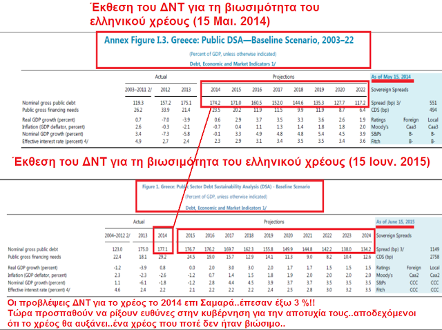 viosimotimaxreous2014-2015